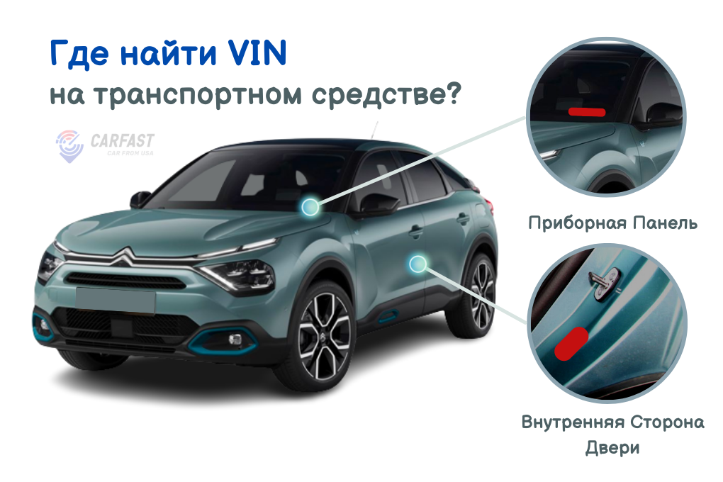 Проверка VIn Code бесплатно и быстро